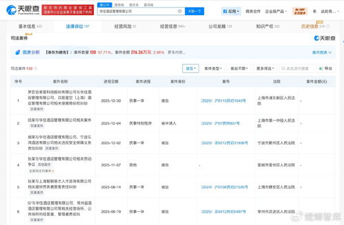 酒店集團名譽風波再引關注 商務信息咨詢視角下的危機管理啟示